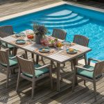 Créer un coin repas extérieur convivial près de sa piscine : idées d’aménagement et conseils pratiques